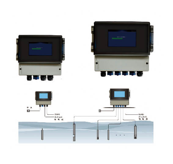 ZYSZ-900A型水質(zhì)五參數(shù)在線監(jiān)測(cè)儀